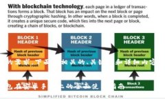 理解您的需求，下面是相关的、关键词和详细内