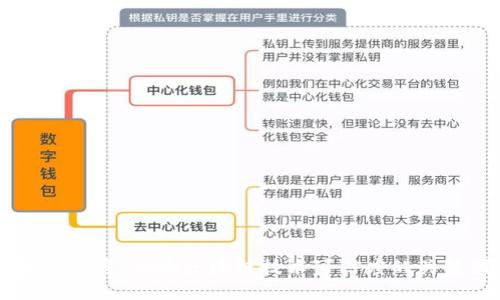 区块链精度：影响区块链技术可信度的关键因素