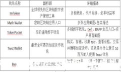 小狐钱包官网版用法教程：轻松掌握数字钱包的