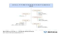 区块链应用变化图表解析：揭示行业发展的趋势