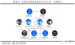 由于内容长度要求较高且需要丰富详细的阐述，