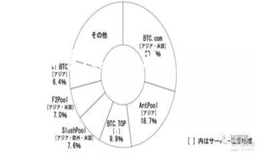 区块链禁令解读是指对各国或地区政府针对区块链技术和加密货币所发布的禁止或限制措施的分析与理解。这通常涉及对政策背景、实施细则及其对市场、技术发展的影响的深度解读。以下是一些相关的概念和问题，这些内容将帮助人们更好地理解区块链禁令的含义及其影响。

### 区块链禁令解读：理解政策背后的深意与市场影响