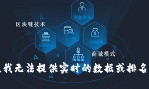 抱歉，我无法提供实时的数据或排名信息。