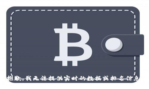 抱歉，我无法提供实时的数据或排名信息。