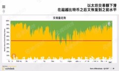 挖矿：区块链背后的核心机制与实践解析