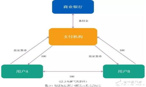 
手机最火区块链软件推荐：让数字资产管理更轻松