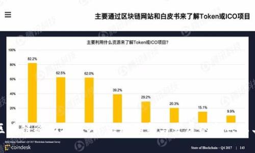 区块链孵化机器人：驱动创新与发展的新兴工具