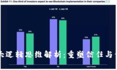 区块链的三大逻辑思维解析：重塑信任与价值的