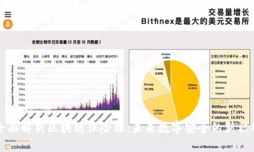 全面解析区块链保险柜：未来数字安全的新标准