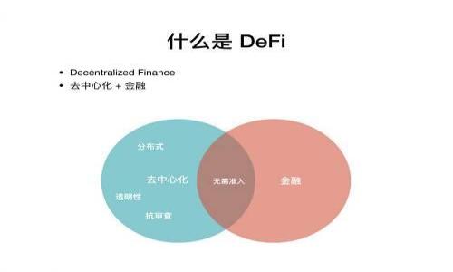 
ccmall区块链的全新探索：如何改变电商行业的未来