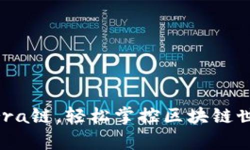 小狐钱包导入Terra链，轻松掌控区块链世界的“魔法钥匙”！