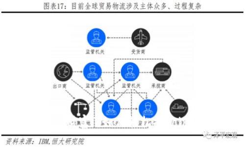  小狐钱包里的“隐形财富”：如何轻松提coin，释放你的数字宝藏