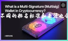 关于“小狐钱包全球排名第几”，这个问题其实