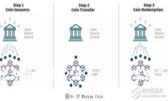 小狐官方钱包下载，开启你的数字藏品之旅！