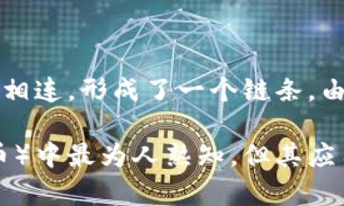 区块链是一种分布式数据库技术，它通过多个节点共同维护一份透明、不可篡改的账本。每个区块包含了一组交易记录，并与前一个区块相连，形成了一个链条。由于其去中心化的特性，区块链能有效防止单点故障和数据篡改，确保数据的安全性和可靠性。

简单来说，区块链就像是一本大家都可以查看的账本，每个人都可以在上面记录交易，而这本账本不容易被伪造。它在加密货币（如比特币）中最为人熟知，但其应用远不止于此，还可以用于身份验证、供应链管理、金融服务等领域。区块链的透明性和安全性使其成为许多行业数字化转型的重要工具。