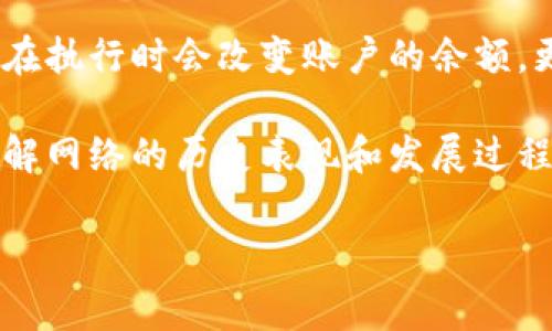 区块链的状态通常指的是网络中所有节点所拥有的区块链数据的当前状态，包括每个区块的全部交易记录、智能合约执行的结果、账户的余额等等。简而言之，区块链的状态是对网络上所有信息的快照，反映了当前的网络状况和所有参与者的互动结果。

以下是一些关于区块链状态的关键点：

1. **区块链的不可篡改性**：区块链的状态一旦被更新并确认，就会被永久记录在链上。这使得任何人都无法修改历史数据，从而提高了系统的安全性和可信度。

2. **去中心化**：区块链的状态分散在网络中的每一个节点。每个节点都有一份完整的区块链副本，因此不存在单点故障或中心化控制的问题。

3. **共识机制**：区块链通过共识机制（如工作量证明、股权证明等）来达成共识，确保所有节点对区块链的状态保持一致。只有达到共识的交易才能被视为有效，并记录在区块链上。

4. **智能合约与状态变化**：区块链上智能合约的执行会导致状态的变化。例如，在以太坊等平台上，智能合约在执行时会改变账户的余额，更新数据库的状态。

5. **状态快照**：区块链可以在特定时间点生成状态快照，以供审计、监控和分析之用。这种快照能帮助用户了解网络的历史表现和发展过程。

如果你对区块链的状态有更具体的问题或想了解某一方面的细节，请告诉我！