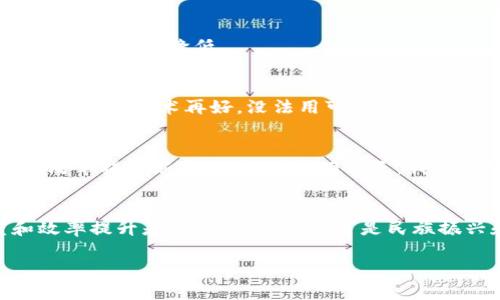 区块链技术在教育领域的应用越来越受到关注，尤其是在学校和高等教育机构。区块链不仅是加密货币的基础技术，还能为教育管理、学位认证、数据共享等多个领域带来变革。以下是关于“学校区块链是什么工作类型”的详细介绍。

1. 学校区块链的定义
区块链是一种去中心化的数字账本技术，其特点是不可篡改、透明、公开和安全。在学校环境中，区块链可以被用来记录和验证学生的学历、成绩、课程经历等信息，确保数据的真实和不被伪造。

2. 学校区块链在教育管理中的应用
学校区块链的主要工作类型包括以下几个方面：

h42.1 学位认证/h4
传统的学位认证需要繁复的文书工作和时间消耗，而通过区块链技术，学位信息可以被永久记录在链上，使得认证过程变得更加高效和透明。谁说“文凭如同金条”？在区块链的帮助下，别人只需查看区块链上的记录，就可以轻松验证您的学位。

h42.2 学生成绩及经历记录/h4
区块链能够将学生的成绩、课程以及实习经历等数据进行记录和保存，学生在求职时能够更加方便地提供真实的学历和经历证明。想象一下，求职面试时，招聘官只需扫描您的二维码，就能看到您整个学生生涯的“成就展”，方便得让人叹为观止。

h42.3 教师资质验证/h4
区块链不仅可以用于学生数据的管理，还可以用于教师资质的验证。确保每位教师都有真实的资质和经验，有效降低教育质量上的不确定性。想一想，您是不是曾经担心过也许您在听课的老师本身对这门课知识也“半桶水”？使用区块链的话，这种担忧就能被减少到最低限了。

3. 技术实施与操作
实施区块链技术不是件容易的事情，需要学校的技术团队、管理层乃至教师共同参与。以下是一些实施过程中的重要步骤：

h43.1 需求分析/h4
在开始实施之前，教育机构需要详细分析需求，了解阻碍当前数据管理的主要问题。例如，某些学校可能面临数据被伪造的问题，那么在这种情况下就需要优先考虑如何确保数据的安全性和真实性。

h43.2 技术选择/h4
不同的区块链平台有不同的特点，要选择一个适合学校的解决方案。无论是公链还是私链，都需要评估其成本、安全性、可扩展性和易用性。别忘了，选择区块链平台就像选择餐厅，适不适合自己才是最重要的对吧？

h43.3 数据迁移/h4
将历史数据迁移到新的区块链系统中是一项复杂的任务，需要小心谨慎，确保数据准确无误。这就好比从一个老旧的储蓄罐转移到一个新的保险箱，必须确保每一枚硬币都被妥善安置，才能保证财富的安全。

4. 区块链的优缺点
像所有的技术一样，区块链在教育领域的应用也并非十全十美。以下是其主要的优缺点：

h44.1 优点/h4
区块链的透明性和安全性是其最大的优势，能够有效防止数据篡改，同时也提高了信息的共享效率。此外，由于区块链是去中心化的，学校和教育机构的管理成本也会有所降低。

h44.2 缺点/h4
然而，区块链技术的实施也存在一些挑战，例如技术复杂性、初期成本、缺乏专业人才等。同时，由于法律和政策的滞后，学校在实施区块链时可能会面临合规性的问题。“技术再好，没法用可能也是白搭”，这句话在这里同样适用。

5. 未来展望
随着数字化时代的到来，学校区块链的应用前景广阔。未来，不仅可以在成绩和资质管理上使用区块链，还可以拓展到课程设计、教师评价等领域，为教育行业的改革提供新的动力。或许有一天，我们每个人的学习经历都会在区块链上留下一道独特的印记，就像您的纹身一样，无论何时何地都可以被人看到。

6. 结论
总体来看，学校区块链的工作类型主要体现在学位认证、成绩记录和教师资质的验证等方面。虽然面对着技术实施中的各种挑战，但其带来的透明性、可信度和效率提升是不可忽视的。教育是民族振兴和社会进步的重要基础，区块链技术将有望为教育的未来增添新的色彩。谁说未来没有惊喜？在区块链的助力下，教育的明天也许会比我们想象的更加璀璨。

通过以上分析，相信大家对学校区块链的工作类型有了更清晰的理解。如果您对这一话题有更多的想法或问题，欢迎继续讨论！