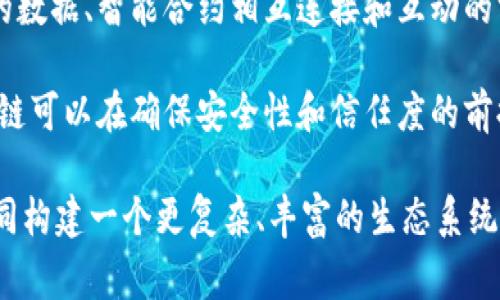 区块链链接（Blockchain Link）是一个在区块链技术和应用中常用的术语，通常指的是将不同的区块链或区块链上的数据、智能合约相互连接和互动的方式。通过区块链链接，各个链之间能够进行数据交换、价值传输，从而实现更广泛的应用场景。

区块链技术的核心特点是去中心化、透明性和不可篡改性，而区块链链接则进一步拓展了这些特性，使得不同的区块链可以在确保安全性和信任度的前提下进行交互。这样的链接能够促进多链生态的发展，使各种区块链能够协同工作，为用户提供更丰富的功能和服务。

在实际应用中，区块链链接可能包括跨链交易、跨链智能合约、数据共享等形式。通过这些链接，不同的区块链可以共同构建一个更复杂、丰富的生态系统，推动整个区块链行业的进步与发展。