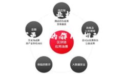    世界区块链联盟：推动全球区块链发展与合作