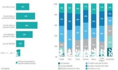 会昌综合区块链：赋能未来的数字经济新引擎