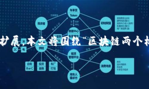 区块链技术是近年来备受关注的创新技术，其应用领域正不断扩展。本文将围绕“区块链两个标示是什么”这个主题进行详细探讨，并提出相关问题进行分析。

区块链技术的两个关键标示：共识机制与去中心化