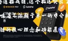 区块链的别称有几个常见的表述，主要包括：1