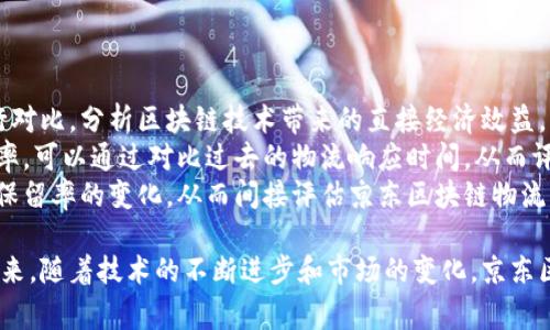    京东区块链物流：现代物流变革的关键驱动力  / 
 guanjianci  京东, 区块链物流, 现代物流, 物流变革  /guanjianci 

京东区块链物流的定义与背景
随着全球经济的快速发展，电子商务产业也在蓬勃发展，人与货物之间的联系愈发密切。然而传统物流在信息透明度、交付效率和成本控制等方面面临着诸多挑战。为了解决这些问题，京东作为中国最大的自营式电商平台之一，积极探索现代物流解决方案，其中区块链技术的引入使得物流管理发生了深远的变革。
区块链是一种分布式账本技术，能够确保数据的透明性、安全性和不可篡改性，这为物流行业提供了更高效的数据管理方式。京东区块链物流的核心思想是在传统物流中引入区块链技术，提升物流信息的透明度，简化供需链条，以此增强用户信任和体验。

京东区块链物流的运作机制
京东区块链物流的运作机制主要是通过建立区块链网络，将各个环节的数据共享，形成透明的物流体系。所有参与方，包括供应商、运输公司、仓储中心和买家，都可以在区块链上进行查询，确保数据的真实性和一致性。
在实际操作中，京东利用区块链技术来跟踪产品在整个物流环节中的状态，包括下单、发货、运输、仓储和交付等每一个步骤。每个环节的信息都会被记录在区块链中，任何一方都无法对这些数据进行篡改，这极大地提高了物流信息的透明度。

京东区块链物流的优势
区块链技术的引入，为京东的物流体系带来了多项优势：
strong1. 信息透明性/strong：通过区块链，所有参与方可以实时查询物流信息，避免了信息不对称的问题，从而增强客户的信任感。
strong2. 降低欺诈风险/strong：区块链的不可篡改性，使得数据难以被伪造，为防止物流过程中的欺诈行为提供了有力保障。
strong3. 提高效率/strong：通过简化流程，减少中间环节，区块链可以显著提高物流的响应速度，缩短交货周期。
strong4. 降低成本/strong：由于信息共享和效率提升，企业的运营成本可以得到有效控制，物流成本也随之下降。

京东区块链物流的实际案例
京东在区块链物流方面已经有了一些成功的应用案例。举个例子，京东与多家食品企业合作，使用区块链技术来追踪食品的来源及运输过程。消费者可以通过扫描产品上的二维码，追溯到产品的生产信息，包括原料供应商、生产日期、发货记录等，这极大地提高了食品安全透明度。
此外，京东还通过区块链技术实现了对物流车辆的智能监管，确保运输过程中遵循相关规范，提升物流的合规性与安全性。

未来展望与挑战
尽管京东区块链物流在提升物流透明度和安全性方面展现出巨大潜力，但在推广和普及过程中依然面临一些挑战：
strong1. 技术壁垒/strong：区块链技术的复杂性和相关人才的缺乏使得许多企业面临技术门槛的问题。
strong2. 法规合规性/strong：各国对区块链技术的监管政策尚未完善，如何在合规的范围内应用区块链仍然是一个重要课题。
strong3. 数据隐私/strong：尽管区块链提高了数据透明度，但如何平衡透明性与个人隐私仍然是值得关注的问题。
strong4. 行业标准/strong：目前行业内尚缺乏统一的区块链应用标准，影响行业的整体发展。

可能的相关问题

如何保障京东区块链物流的信息安全？
信息安全是现代物流中至关重要的一环，区块链技术的引入虽然提高了数据的透明性，但同时也要防范外部攻击和数据泄露的问题。京东应当采取一系列措施来保障信息安全，包括数据加密、访问控制和定期审计等，提高整体的安全防护能力。
strong数据加密/strong：通过对敏感数据进行加密处理，确保信息在传输和存储过程中的安全。即使数据被攻击者截获，信息也无法被解析。
strong访问控制/strong：限制访问区块链数据的权限，确保只有经过授权的用户才能查看和操作数据。同时，监测异常访问行为，及时响应潜在安全威胁。
strong定期审计/strong：定期对区块链系统进行审计和检查，发现并修复潜在的安全隐患，提升系统的稳固性。

京东区块链物流如何提升用户体验？
用户体验是电子商务成功的关键因素之一，京东区块链物流通过提升信息透明性和交付效率，有效增强了用户的购物体验。用户可以通过手机APP随时追踪包裹状态，了解物流每一步的进展，这为消费者提供了极大的便利。
此外，系统所记录的每一笔交易和物流信息都可以追溯，让用户在选择购买时心里有底。例如，对于食品、药品这些高度关注安全性的产品，区块链技术能够提供丰富的溯源信息，帮助用户做出更明智的购买决策。
通过打造优质的用户体验，京东形成了较强的市场竞争力，吸引了更多消费者选择在其平台购物，从而提升了整体销售额。

京东区块链物流对传统物流行业的冲击是什么？
传统物流行业在面对区块链技术的崛起时，首先感受到的是市场竞争压力加大。京东区块链物流提升了信息透明度和操作效率，传统物流企业若不及时转型，可能会失去客户和市场份额。
其次，区块链的应用使得物流的标准化和监管加严，推动整个行业进行自我规范和技术升级。传统企业需要投资研发相关技术，提升自身竞争能力，也需要与新兴技术公司进行合作，实现资源共享。
然而，冲击的同时也带来了机会。传统物流企业可以通过借鉴京东的成功经验，结合自身的特点，通过数字化转型实现业务创新，这样才能在激烈的市场竞争中占据一席之地。

如何评估京东区块链物流的经济效益？
评估京东区块链物流的经济效益，首先可以从成本降低、效率提升和客户满意度三个方面入手。
strong成本降低/strong：通过减少中间环节和提高信息流动效率，企业的运营成本能够得到有效控制。可以通过与传统物流成本进行对比，分析区块链技术带来的直接经济效益。
strong效率提升/strong：通过数据的透明共享，货物追踪的速度和准确性得到提高，这样可以大大缩短交货周期，并提高订单处理效率。可以通过对比过去的物流响应时间，从而评估区块链技术的效率提升效果。
strong客户满意度/strong：最终，物流系统的改进会直接影响消费者的购物体验，通过进行市场调查与用户反馈，分析客户满意度和保留率的变化，从而间接评估京东区块链物流的经济效益。

综上所述，京东区块链物流作为一种现代物流解决方案，不仅提高了物流的透明度和效率，也为消费者提供了更安全的购物体验。在未来，随着技术的不断进步和市场的变化，京东区块链物流将继续在行业中发挥重要作用，推动物流行业的进一步变革与创新。