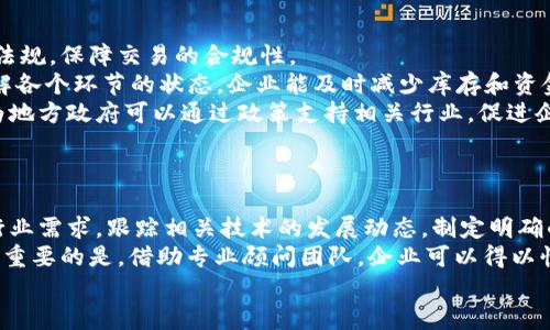 titulo于都企业区块链：推动数字经济的新引擎/titulo  
区块链, 企业应用, 数字经济, 于都/guanjianci  

近年来，区块链技术以其去中心化、安全性和透明性的特性，逐渐成为各行业数字转型的重要推动力。尤其在企业领域，区块链技术不仅能够提高运营效率，还能增强企业间的信任机制。位于江西省的于都，正积极拥抱这一新兴技术，通过区块链推动本地企业的发展，提升数字经济水平。

什么是区块链技术？
区块链是一种分布式数据库技术，其主要特点在于去中心化、不可篡改和透明性。数据在网络中的多个节点上分散存储，更新和修改需要经过共识机制的验证，确保数据的安全性和可靠性。最早的区块链应用出现在比特币等数字货币中，但随着技术的发展，区块链的应用范围已经扩展到包括金融、供应链管理、医疗、能源等多个领域。

区块链在企业中的应用
1. 提高透明度：
传统企业在信息传递和存储过程中可能会因为人为因素导致信息失真。而通过区块链技术，企业能够实现透明的信息共享，各方参与者都可以实时查看交易记录，增强了信任度。
2. 降低成本：
通过去除中介，区块链能够直接连接供应链中的各个环节，从而降低交易成本。比如在金融领域，企业可以通过区块链实现跨境支付，减少费用和时间的损耗。
3. 增强安全性：
由于区块链采用了加密技术，数据一旦写入便不可更改，使得数据在存储和传输过程中更加安全，较少受到攻击和数据丢失的影响。
4. 智能合约：
智能合约是一种自动执行、控制或文档相关法律事件和行动的计算机协议。企业通过部署智能合约，可以实现业务流程的自动化，减少人为干预，提高效率。

于都企业区块链的现状
于都作为一个传统工业基地，近年来在推动数字经济和科技创新方面取得了显著成效，区块链技术正在逐步融入当地的企业发展中。从政府层面来看，于都已开始积极探索区块链在产业中的应用，吸引相关企业入驻，不断完善区块链产业链。
许多本地企业开始尝试利用区块链进行数字化转型，尤其是在供应链管理、生产制造和信息安全等领域。这种转变不仅提高了企业的运营效率，也为当地经济注入了新的动能。

于都区块链技术的挑战
尽管于都在区块链的应用上取得了一些进展，但面临的挑战也不容忽视：
1. 技术投入：
区块链技术在应用过程中需要投入大量资金和人力，许多中小企业面临技术瓶颈，缺乏相应的技术支持和人才。
2. 信息孤岛：
行业之间的信息共享仍然不足，导致多方合作难以达成有效的数据交换。解决这一问题需要行业标准的统一和政策的支持。
3. 法规和政策障碍：
区块链技术的快速发展让法律法规滞后，缺乏完善的监管体系，导致企业在应用过程中面临法律风险和合规挑战。

未来展望
展望未来，随着区块链技术的不断发展， 于都的区块链生态将会更加完善，越来越多的企业将深度融入这一新兴技术。通过政策引导和新技术的应用，本地企业将能够实现数字化升级，推动数字经济的发展。
更重要的是，通过合作与资源共享，于都的企业能够共同探索区块链技术的更多可能性，形成一个良好的区块链产业生态圈，从而实现经济效益与社会效益的双赢。

常见问题解答

1. 区块链如何提高企业的运营效率？
区块链能够通过多种方式提高企业的运营效率：
首先，区块链的去中心化特性可以去除中介机构，例如在金融交易中，直接交易可以减少不必要的步骤和手续费。其次，通过智能合约，企业可以实现自动化的合约履行，简化流程。例如，在供应链管理中，智能合约可依赖区块链链上数据，自动触发支付、发货等业务动作，减少人工干预的时间和错误。
再者，区块链技术通过实时的数据共享，促进了各方的协作，减少信息延迟与误解，提高决策的速度和准确性。此外，区块链的透明性使得审计和合规变得更加高效，每一笔交易皆可追踪，减少了传统审计所需要耗费的时间与资源。

2. 于都如何规划区块链教育和人才培养？
于都在区块链教育和人才培养方面可采取多种措施：
首先，政府可以与高校、企业合作，开设相关课程和培训，培养对区块链有深刻理解的人才。此外，利用线上课程和技术研讨会，让社会各界对区块链技术有更深入的了解也非常重要。
其次，携手行业协会和专业平台，举办区块链技术大赛和黑客松活动，为学生和年轻的专业人士提供实践机会，提升他们的实际操作能力和创新能力。而且，吸引区块链领域的领先企业入驻于都，借助企业的经验和资源，进行实习和项目合作，也是优秀的人才培养策略。

3. 于都区块链在跨境贸易中的应用前景如何？
同样，跨境贸易是区块链应用的重要领域。于都的区块链在这一方面的应用前景广阔：
首先，区块链可以简化跨境支付流程，消除中介，降低交易成本，极大地提高资金周转的速度。在这个过程中，智能合约能够自动执行各个国家的法规，保障交易的合规性。
田麦国际贸易公司曾经在区块链中尝试记录其进口和出口的每一项数据，实现了全链条透明，减少了由于信息不对称产生的风险。通过提前了解各个环节的状态，企业能及时减少库存和资金占用，从而加快融资流程。
在货物追溯方面，区块链能帮助企业在全球范围内追踪其供应链环节中的每一个商品，确保品质与安全，提升最终用户的信任度。此外，于都作为地方政府可以通过政策支持相关行业，促进企业间的信息共享，从而建立起更高效的跨境贸易生态系统。

4. 企业如何适应区块链技术的快速发展？
面对区块链技术的迅猛发展，企业必须采取有效策略进行适应：
首先，一定要重视区块链的调研与学习，让企业内部人员对于区块链有基本的认识，理解其生态环境和市场需求。其次，依据企业自身的特点和行业需求，跟踪相关技术的发展动态，制定明确的技术目标与转型计划。
同时，可以主动参与到区块链的应用试点项目中，与相关企业、科研机构进行合作，积累经验，不仅能提高企业的技术水平，还能拓宽商业机会。更重要的是，借助专业顾问团队，企业可以得以快速融入到区块链的应用场景中。
最后，重视数据安全与法规合规，确保企业在采用区块链技术过程中遵循相应法律，防止潜在的法律风险.