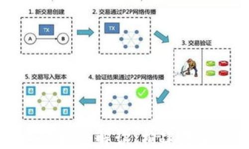 
区块链行业的软件解读：构建未来的数字世界