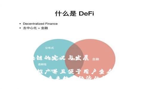 九州区块链的定义与发展 

思考一个推广并且便于用户查看的优秀  
九州区块链：未来数字经济的核心推动力