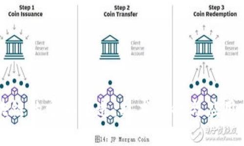 区块链的重新塑造：技术革命与应用前景