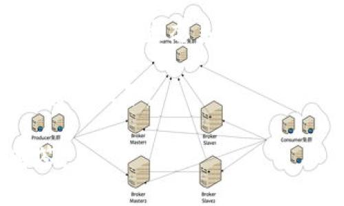 在区块链技术中，“ION”有几个不同的含义，具体取决于上下文。以下是一些可能性：

1. **ION协议**：ION（Identity Overlay Network）是一种正在开发的去中心化身份协议，旨在为区块链提供去中心化的身份管理功能。它使用户能够控制他们的身份信息，而不必依赖中央权威来验证身份。

2. **ION 代币**：在一些基于区块链的项目中，ION 可能指代某种特定的加密货币或代币，通常用于生态系统内的交易、激励机制或其他功能。

3. **ION 网络**：某些项目或公司可能会创建以 ION 为名的区块链网络，专注于特定的功能或服务。

如果您希望了解更详细的信息，还请提供更多的上下文或具体的疑问，以便我更好地为您解答。