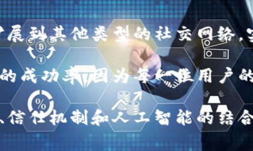 区块链男女关系的概念通常涉及到区块链技术在社交和人际关系中的应用，特别是在性别关系、社交互动以及如何通过去中心化的平台改变传统男女交往的方式。这种关系并不是指具体的男女之间的亲密关系，而是指利用区块链的透明性、安全性以及去中心化的特性，来重新定义和管理人际关系。

### 区块链男女关系的意义

在传统的社交平台上，用户的信息、行为和个人资料通常被集中存储在平台的服务器上，这使得用户的隐私和数据安全性面临风险。通过区块链，这些信息可以被去中心化存储，用户在使用社交应用时可以保持匿名，并对自身数据拥有控制权。

### 区块链在男女关系中的应用

1. **数据隐私与安全**: 区块链的去中心化特点能够有效防止个人信息被滥用。用户可以选择分享特定的信息，而不必担心数据泄露。
   
2. **智能合约应用**: 借助智能合约，用户可以设定特定的交往规则，例如约会的时间、地点和费用分担等，这些都可以自动执行，避免了潜在的误会。

3. **信用评分**: 在区块链上，用户可以建立自己的“信誉分”，相对应的在交往过程中，信用分可以反映一个人的交往诚意和信任度。

4. **去中心化社交平台**: 相比传统社交网络，基于区块链的社交平台能够消除中介的作用，使得男女关系更加直接和真实。

### 可能相关的问题

在这个基础上，可以探讨以下问题，进一步理解区块链男女关系的多方面影响。

#### 1. 区块链如何保障用户隐私？

用户隐私是当今社交平台面临的主要问题之一。传统平台在数据安全方面面临诸多挑战，常常成为黑客攻击的目标。区块链通过其去中心化的特性，确保数据不会被集中存储，从而降低了被攻击的风险。此外，在区块链中，每一笔交易或数据更新都是通过加密方式进行的，这意味着即使数据被获取，黑客也无法识别其具体内容。

区块链的另一个关键特性是透明性。所有的交易记录都可通过区块链的公开账本查阅，这意味着用户的行为可以被追踪，但又不会侵犯到个人隐私。用户可以匿名参与交互，同时也能监控自己的数据被如何使用。

因此，区块链为用户在建立和维护男女关系时提供了一个更为安全的环境。用户可以自由地选择分享哪些信息，同时以匿名方式与他人建立联系，避免不必要的风险。

#### 2. 如何通过智能合约交往规则？

智能合约是区块链的一项重要应用，它是自动执行、不可篡改的合同。智能合约在男女关系中的应用能够解决许多潜在问题，主要体现在规则制定和自动执行方面。

例如，在约会时，双方可以通过智能合约设定一个约会的协议，包括时间、地点、费用分担等细节。这种合约在成立时即可执行，若一方未能遵守合约，另一个用户可以选择采取相应措施，如请求赔偿或取消约会。这种方式增加了约会的透明度，减少了可能产生的误会和矛盾。

这样的机制还可以用于其它社交活动，比如共同参与活动的约定、参与聚会时的费用分担等。智能合约的使用将荣誉与责任结合在一起，让社交关系更加规范、有序。

#### 3. 区块链如何改变社交媒体的信任机制？

在传统社交媒体中，用户的信息和互动很大程度上依赖于平台的公信力和信誉。然而，随着数据滥用事件的频频发生，传统平台的信任机制逐渐受到质疑。区块链通过去中心化的方式构建了一种新的信任机制。

在区块链环境下，用户的互动和经济行为都有记录，伴随着加密技术，可以确保信息的真实性。这意味着用户可以通过查看区块链上的数据记录来判断他人是否可信。举例来说，用户可以查看一个人过去的社交互动、约会记录和评价，这些都是公开透明的，增加了交往时的信任度。

通过这种方式，区块链打破了传统社交网络所依赖的人工审查机制，让用户之间的信任基于数据而非单纯的信任。因此，用户在选择与他人建立男女关系时，可以更为安心和自信。

#### 4. 未来区块链社交平台如何发展男女关系？

展望未来，区块链在社交平台中的应用还会继续拓展，特别是在改善男女关系方面，可能会带来更为深远的影响。

随着技术的发展，智能合约的功能将会更加丰富，可能包括自动化的约会安排、情感分析、个性化推荐等。这样的功能将不仅仅限于约会平台，也可以扩展到其他类型的社交网络，实现更加深层次的互动。

此外，随着人工智能与区块链技术结合的不断深入，社交平台可以通过大数据分析，根据用户的历史行为与偏好，为其推荐合适的交友对象，提高交往的成功率。因为每一位用户的行为与偏好皆以不可篡改的方式记录在区块链上，系统可以更精准地分析出符合用户需求的对象。

总的来说，未来的区块链社交平台将不仅仅是一个交友空间，更可能成为一个帮助人们提升社交质量、增强人际关系的重要工具。隐私保护、智能合约、信任机制和人工智能的结合，将极大地促进男女关系的发展。