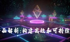 区块链项目设计全面解析：构建高效和可持续的