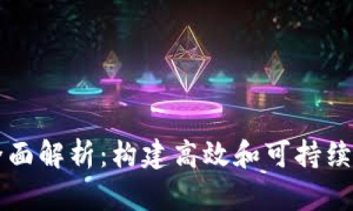 区块链项目设计全面解析：构建高效和可持续的区块链解决方案