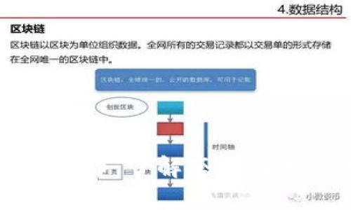 区块链买币：了解套路与游戏规则