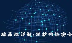 区块链防火墙原理详解：保护网络安全的未来技