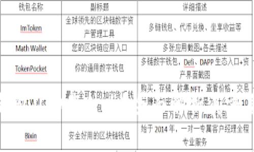 : 区块链钱包UID是什么？全面解析其重要性与应用