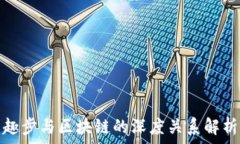   趣步与区块链的深度关系解析