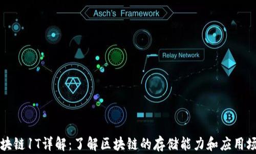 
区块链1T详解：了解区块链的存储能力和应用场景