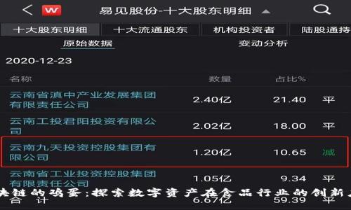 区块链的鸡蛋：探索数字资产在食品行业的创新应用