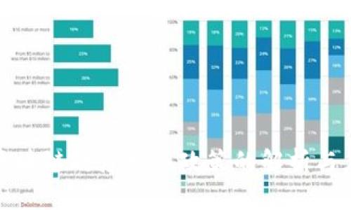 : 区块链政务服务政策的解析与应用