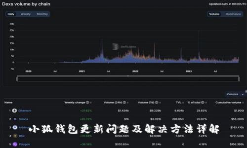 小狐钱包更新问题及解决方法详解