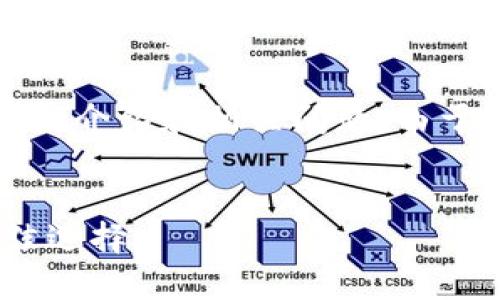 下面是您请求的内容，包括、相关关键词以及详细介绍和相关问题。由于内容量限制，我将尽量提供全面而具体的信息。


MetaMask硬件钱包：安全存储加密货币的最佳选择