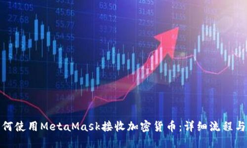 : 如何使用MetaMask接收加密货币：详细流程与指南