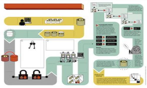 如何在换电脑后顺利使用小狐钱包
关键词：小狐钱包, 换电脑, 钱包迁移, 数字货币/guanjianci

小狐钱包是一款在数字货币领域广泛使用的钱包应用，它提供了方便的账户管理、交易记录和安全保障等功能。许多用户在更换电脑后，可能会遇到如何继续使用小狐钱包的问题。本文将详细探讨在换电脑后如何顺利使用小狐钱包，包括步骤、注意事项以及常见问题解答等内容。

换电脑后小狐钱包如何使用
首先，换电脑后仍然可以继续使用小狐钱包，但需要进行一定的迁移和设置。以下是详细步骤：

ol
    li备份钱包数据：在更换电脑之前，确保已经将小狐钱包中的重要数据进行备份。通常钱包会提供导出私钥、助记词或备份文件等选项。/li
    li新电脑安装小狐钱包：在新的电脑上，访问小狐钱包的官方网站，下载适合操作系统的安装包进行安装。/li
    li导入备份数据：安装完成后，打开小狐钱包的应用，选择导入或恢复钱包的选项，根据平台的指引输入之前的私钥或助记词。/li
    li检查账户余额：导入成功后，确认账户中余额是否正确显示，确保一切数据正常。/li
    li两步验证和安全设置：为了增加安全性，建议重新设置两步验证、密码等安全措施。/li
    li学习新功能：新版本的小狐钱包可能会有更新的功能，花一些时间了解新界面和新功能，确保能充分利用这些功能。/li
/ol

换电脑后小狐钱包的注意事项
在使用小狐钱包时，有一些重要的注意事项：

ul
    li保护好助记词和私钥：助记词和私钥是你钱包的根本，绝对不可泄露给他人，因为获取这些信息的人可以完全掌控你的资产。/li
    li软件版本兼容性：确保新电脑的操作系统与小狐钱包的版本兼容，以避免因版本不匹配导致的软件问题。/li
    li网络安全：确保新电脑的网络安全，使用防火墙和杀毒软件，降低被恶意软件攻击的风险。/li
    li定期更新软件：保持钱包软件的更新，及时应用安全补丁以确保钱包数据的安全性。/li
/ul

可能相关的问题

h41. 如何备份小狐钱包的数据？/h4
备份小狐钱包的数据是确保资产安全的重要一步。备份方式主要包括：
ol
    li导出助记词：在小狐钱包的设置中，找到备份选项，选择导出助记词，根据提示将助记词安全打印或保存在安全的地方。/li
    li导出私钥：一些用户可能更习惯直接使用私钥备份。确保在输入私钥时，以防止其被恶意软件记录和窃取。/li
    li备份文件：有些钱包还提供将整个钱包数据导出为文件，可以将文件保存在云端储存或外部硬盘上。/li
/ol
无论哪种备份方式，都应该确保备份信息的安全，并定期更新备份，以避免由于数据丢失而造成的资产损失。

h42. 为什么输入助记词后无法导入钱包？/h4
如果你在更换电脑后导入小狐钱包时输入了助记词却失败，可能有以下几个原因：
ol
    li助记词错误：确认输入的助记词是否正确，例如，是否有拼写错误、遗漏或顺序错误。/li
    li钱包类型不匹配：确保你的助记词来源于与当前小狐钱包支持的铸造标准一致的钱包。不同类型的钱包可能会使用不同的助记词标准。/li
    li版本问题：如果你在新电脑中安装的钱包版本过旧，可能与助记词不兼容，确保使用最新版本的软件。/li
/ol
如果尝试以上方法仍然失败，可以寻求小狐钱包的客服支持寻求帮助。

h43. 小狐钱包是否支持多设备登录？/h4
小狐钱包支持在多台设备上使用，但需要注意安全性。在多个设备中登录同一账户时：
ol
    li建议使用不同设备但相同系统：避免在公共电脑上登录，因为风险较大，最好使用个人设备。/li
    li设备间的同步问题：如果设备间数据未同步，可能出现余额显示不一致的情况，应确保数据备份已正确完成。/li
    li多因素认证：在多个设备上使用同一钱包登录时，务必启用多因素身份验证，确保账户安全。/li
/ol
若需在多台电脑上使用小狐钱包，确保了解相关的设置和注意事项。

h44. 漏掉的助记词片段怎么办？/h4
如果丢失了助记词的一部分，恢复钱包的可能性将大幅降低。对于这种情况，可以尝试以下方法：
ol
    li回忆遗忘的助记词：尽量回忆属于该钱包助记词的所有可能组合，确保没有遗漏。/li
    li查找备份：回顾历史备份文件或记录，你可能已经在某个地方保存了完整的助记词。/li
    li联系支持团队：如果实在找不到助记词，可以尝试联系小狐钱包的客服，询问关于恢复账户的可能性。/li
/ol
放弃助记词后，你将无法访问你的钱包及其内容。因此，定期备份是至关重要的，切勿等到问题出现时才意识到其重要性。

通过以上内容，希望能够帮助大家在更换电脑后顺利使用小狐钱包，确保资产的安全与流动性。